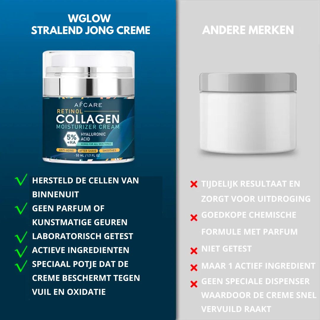 Stralend Jong | Collageen Retinol anti-age Crème