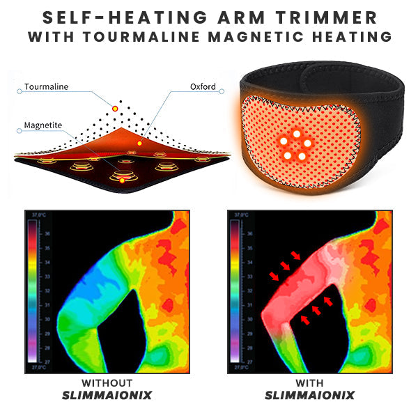 SlimmIONIX™ | Arm Trimmers